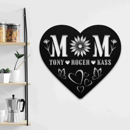 Mom and Kids Name Sign