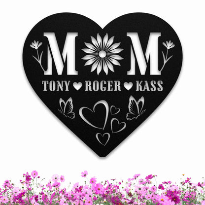 Mom and Kids Name Sign