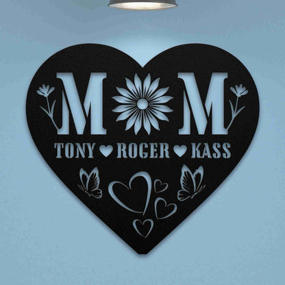 Mom and Kids Name Sign
